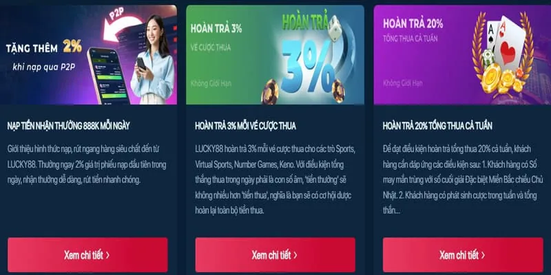 Các cấp độ VIP và yêu cầu thăng cấp tại Jun888 Casino
